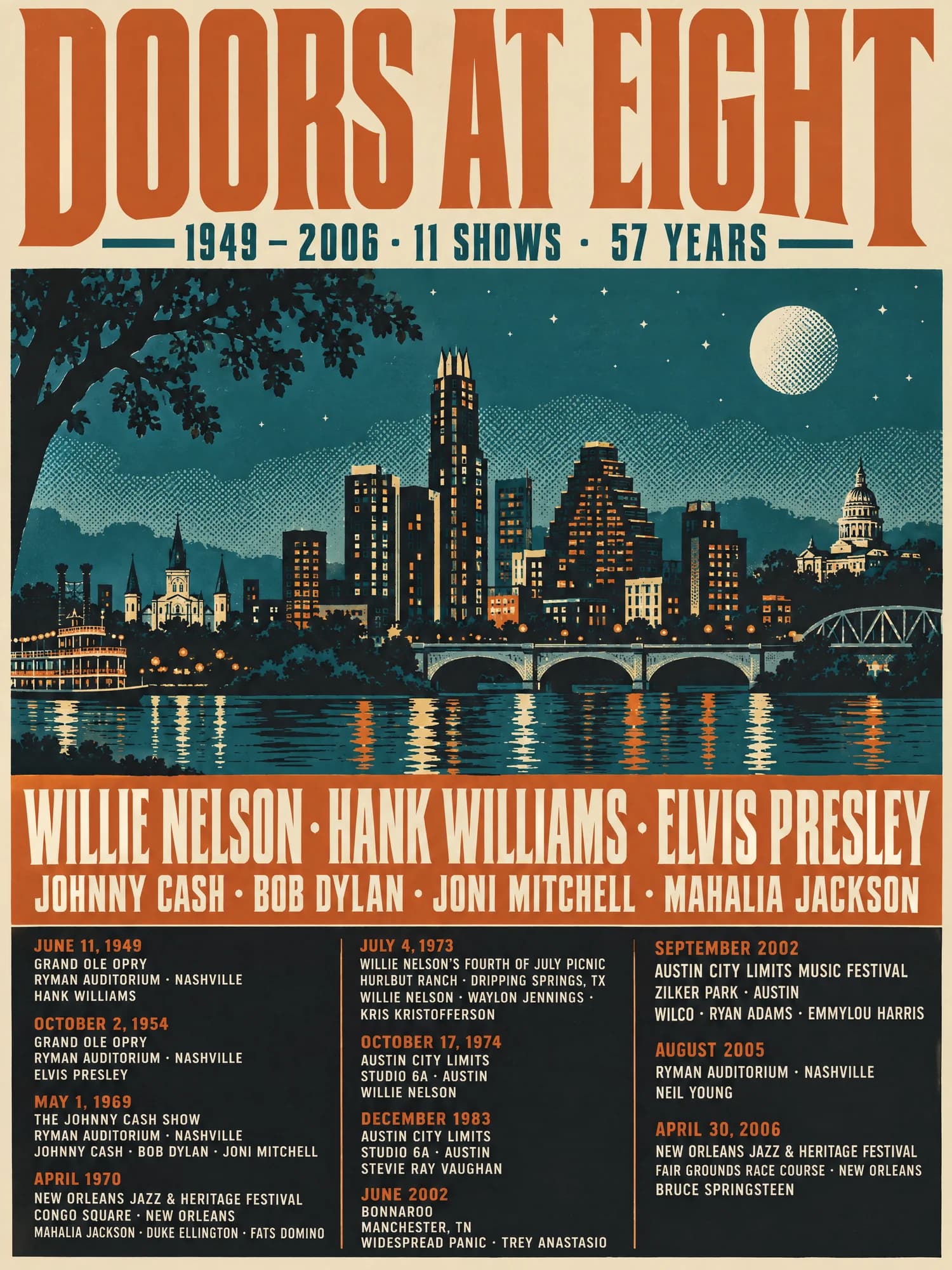 Modern gig poster titled Doors at Eight: the Austin skyline at night under a full moon, Willie Nelson, Hank Williams and Elvis Presley in orange lettering