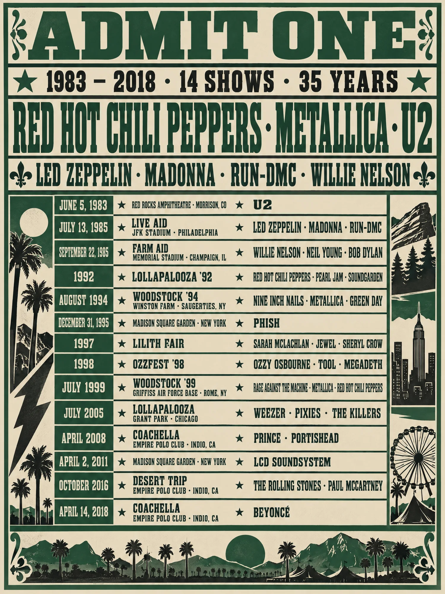 Letterpress show bill titled Admit One: a ruled table of fourteen shows in green and black under Red Hot Chili Peppers, Metallica and U2
