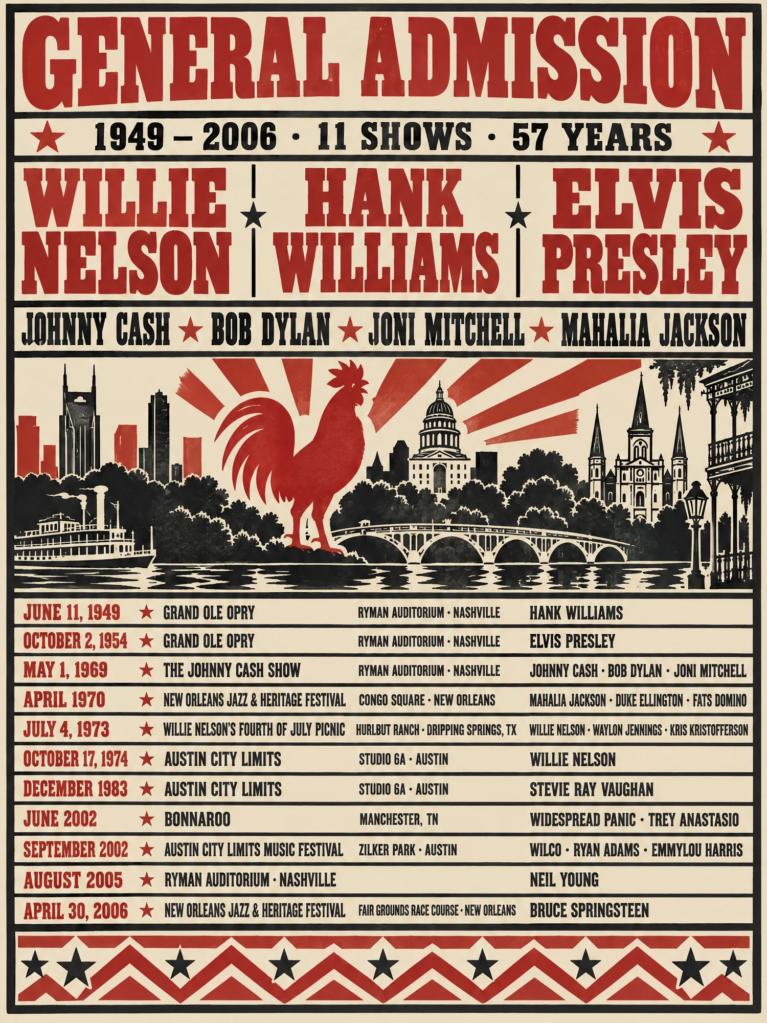 Letterpress show bill titled General Admission: Willie Nelson, Hank Williams and Elvis Presley in red and black wood type above a carved rooster and the Nashville skyline