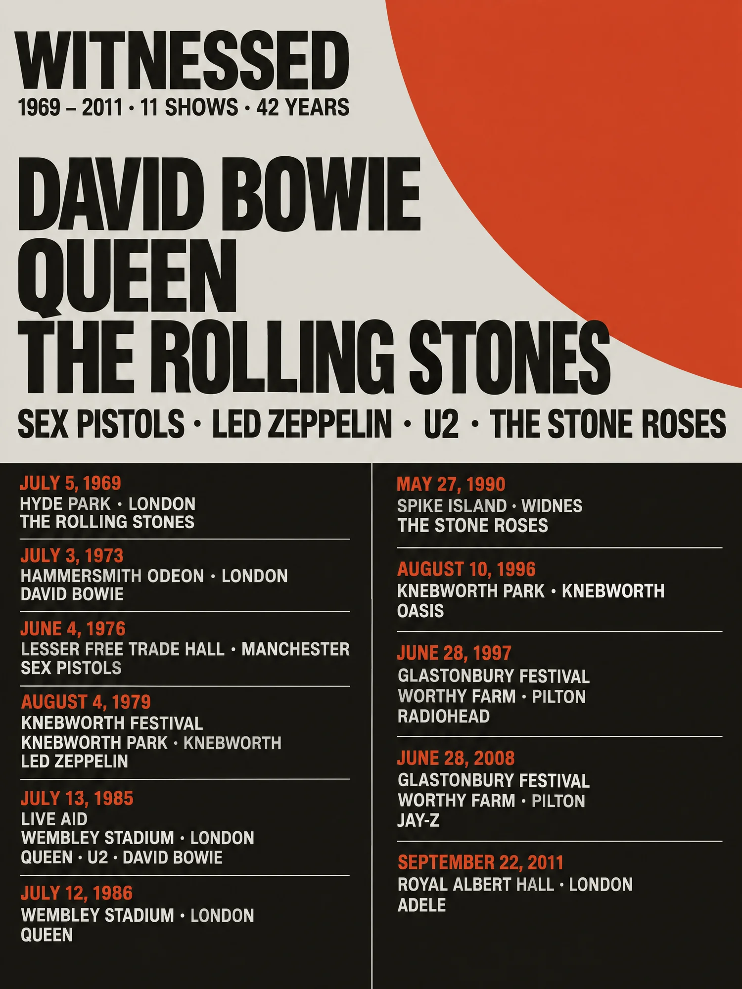 Swiss style poster titled Witnessed: David Bowie, Queen and The Rolling Stones in bold black type beside a red quarter circle, the shows in two columns